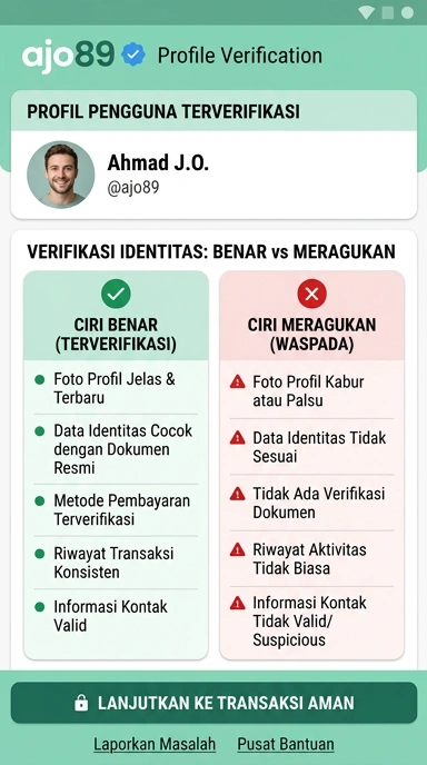 Tampilan kanal resmi ajo89